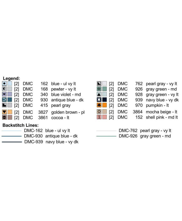 Grille point de croix : Coeur fleuri
