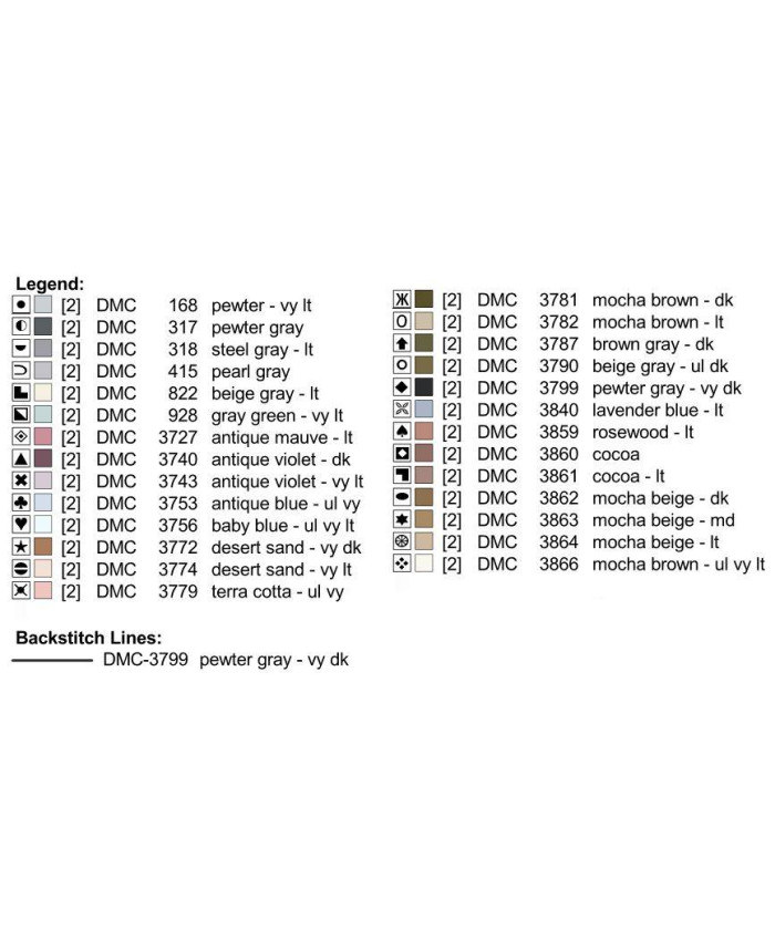 Grille point de croix : Lune rose