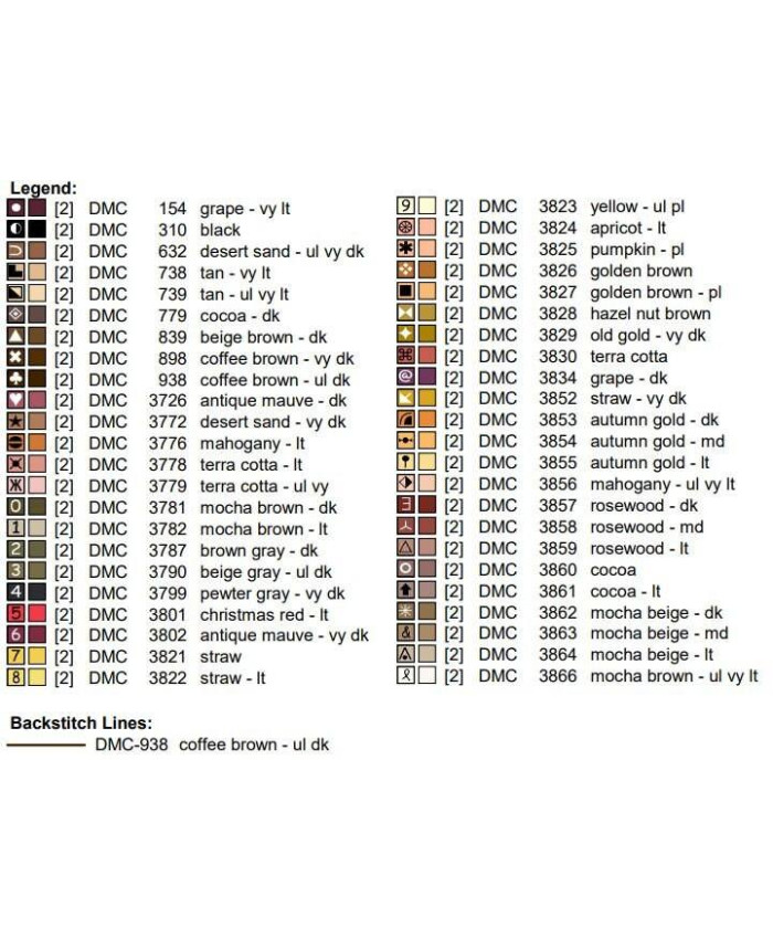 Grille point de croix :  Tea time PDF