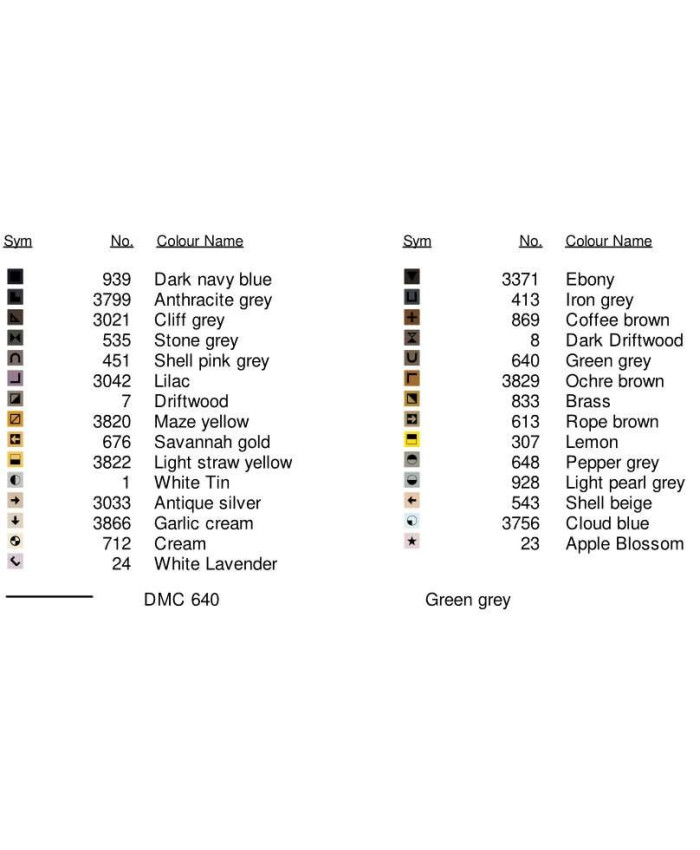 Grille point de croix : Abeille PDF
