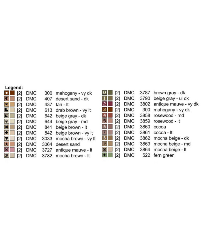 Grille point de croix : Tambour à broder PDF