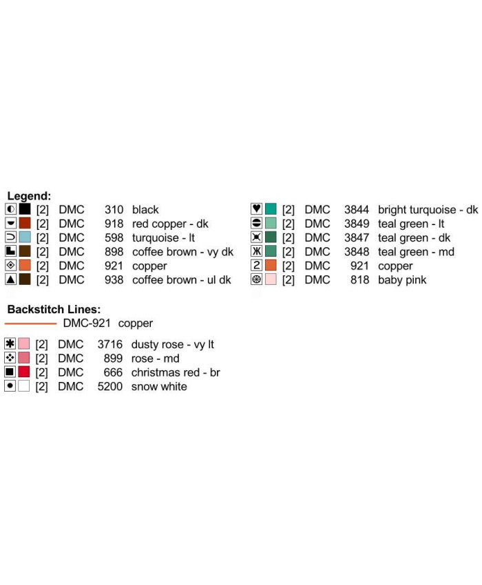 Grille point de croix : Foxy PDF