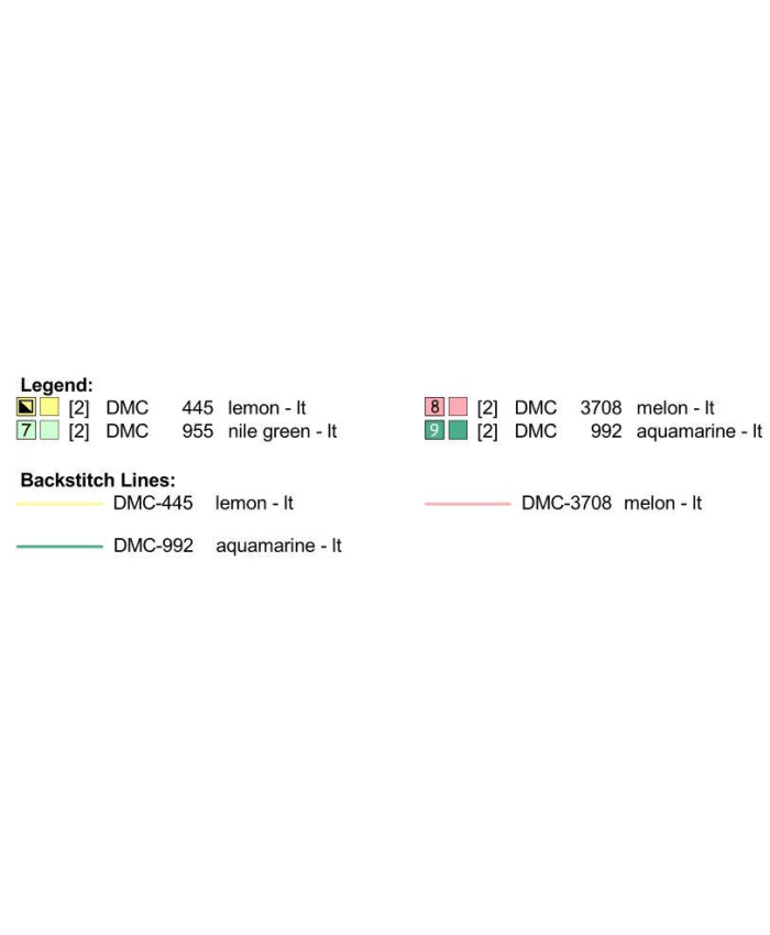 Grille point de croix : collection shabby PDF