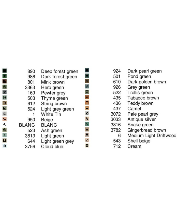 Grille point de croix : Mr Fox PDF