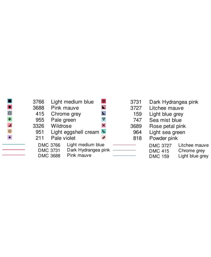 Grille point de croix : Love cakes PDF