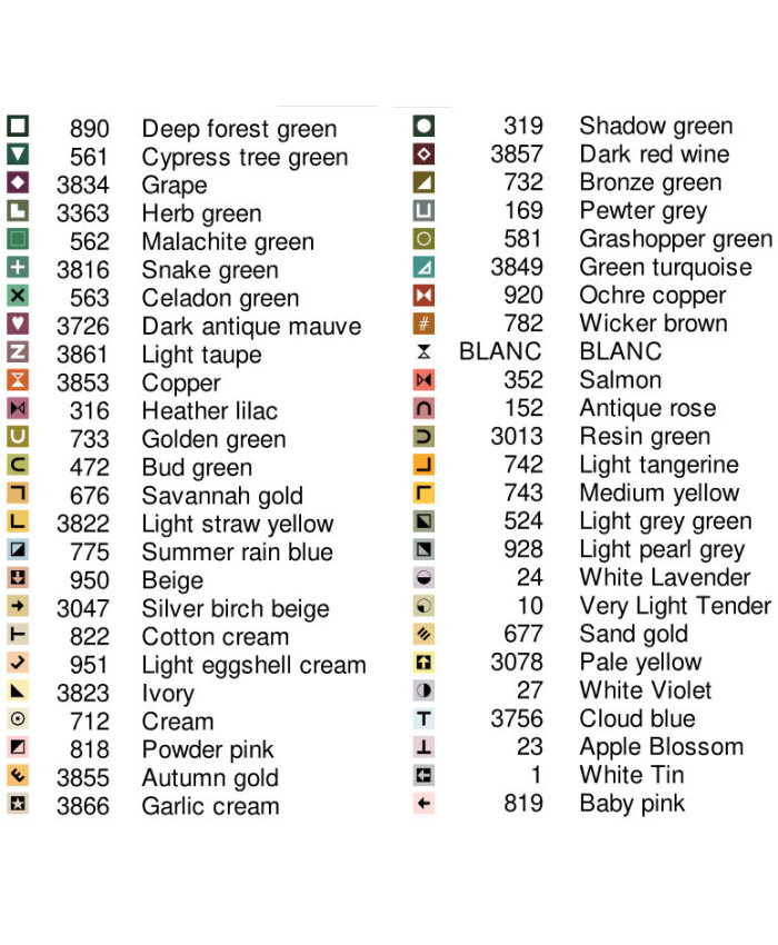Grille point de croix : Pâques Papier