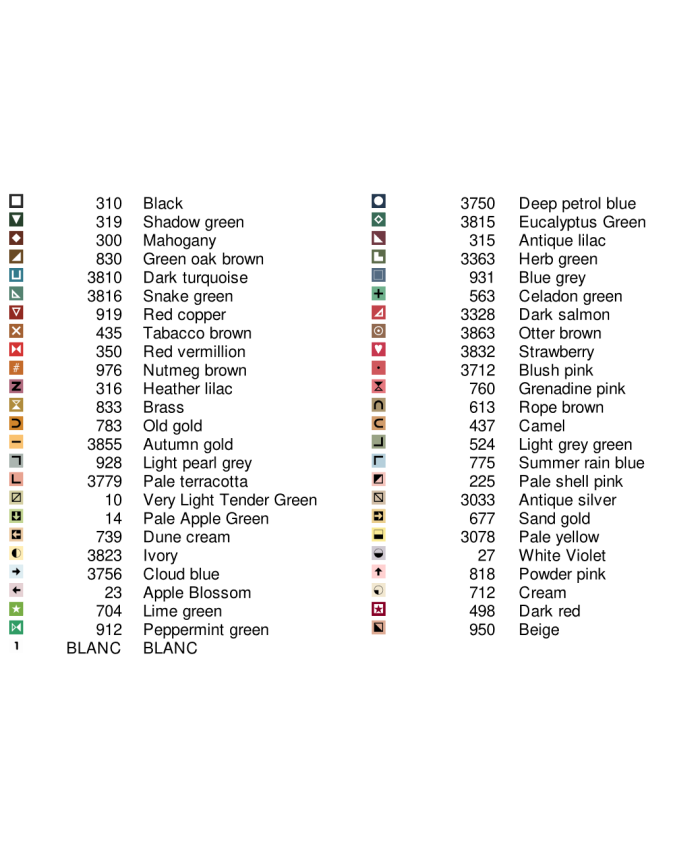 Grille point de croix : Casse noisette Papier