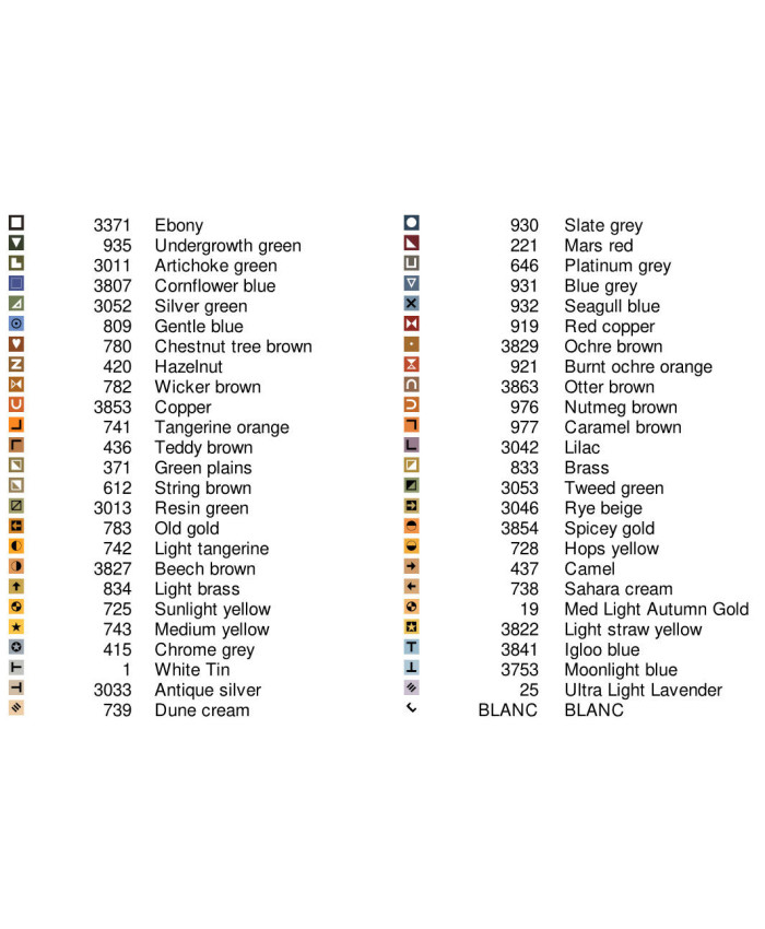 Grille point de croix : Tasse de thé PDF