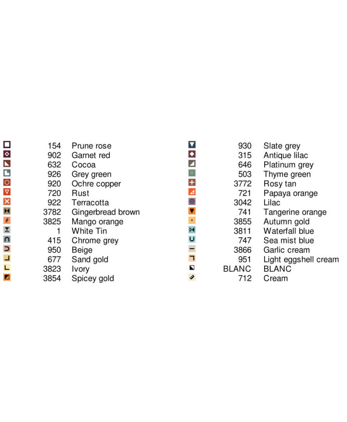 Grille point de croix : Renard Kawaïï PDF
