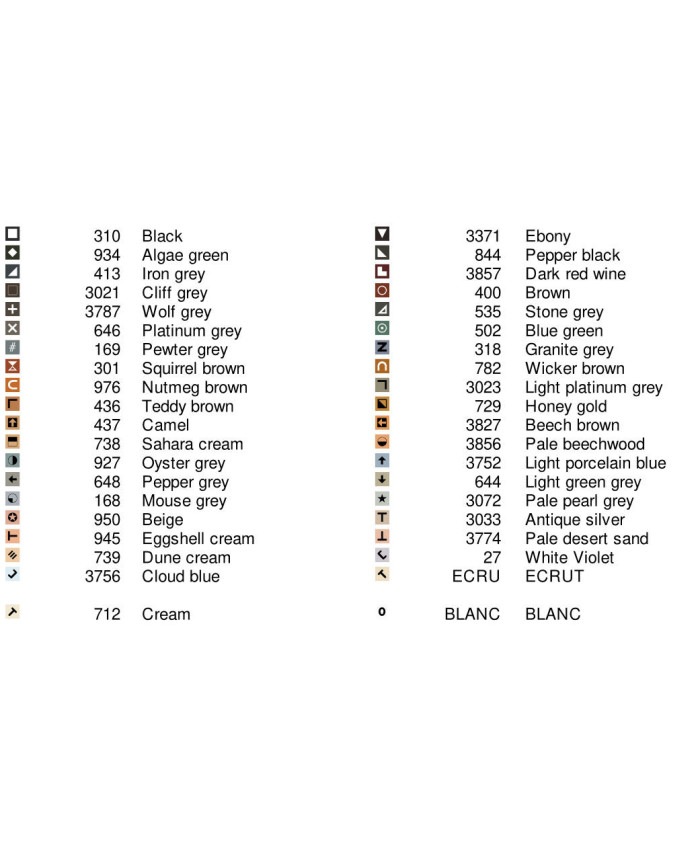 Grille point de croix : Pingouin PDF