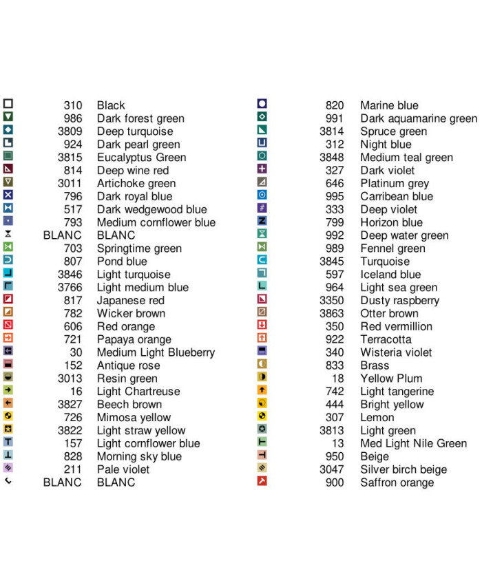 Grille point de croix : Kimono