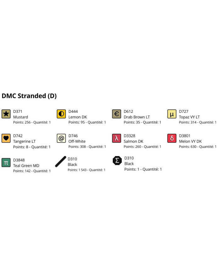Grille point de croix : Candlelight PDF
