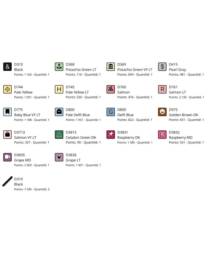 Grille point de croix : Couture kawaii PDF