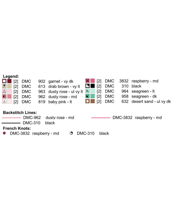Grille point de croix : ABC été PDF