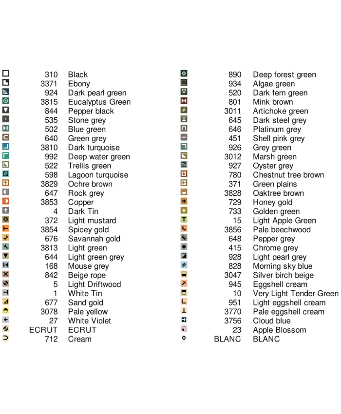 Grille point de croix : Rose des vents  PDF