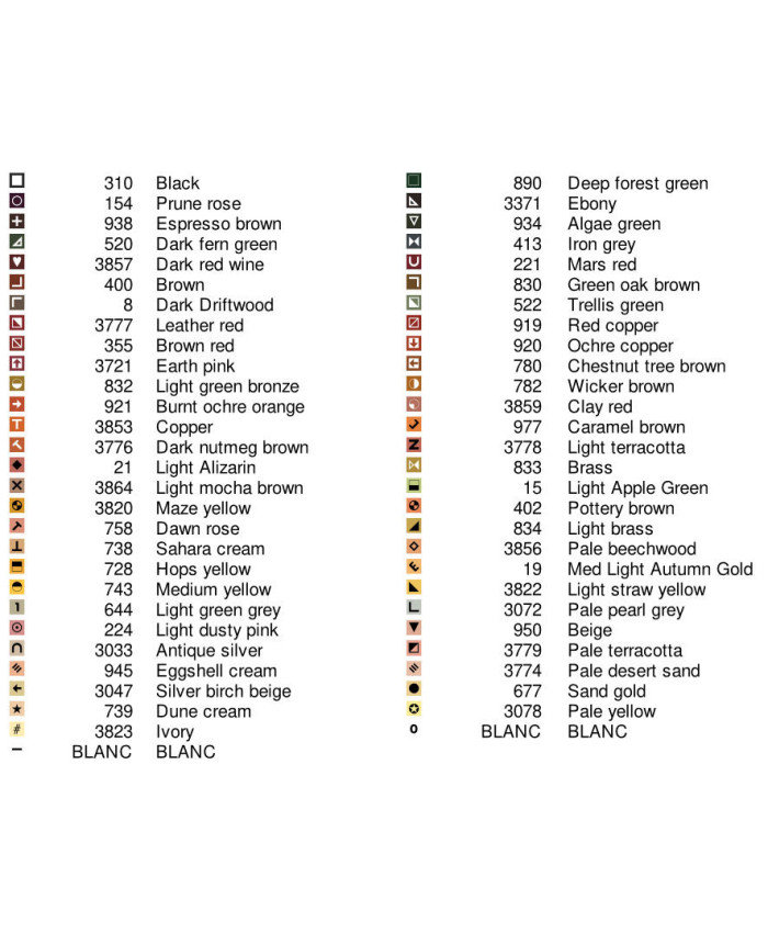 Grille point de croix : Femme tournesol PDF