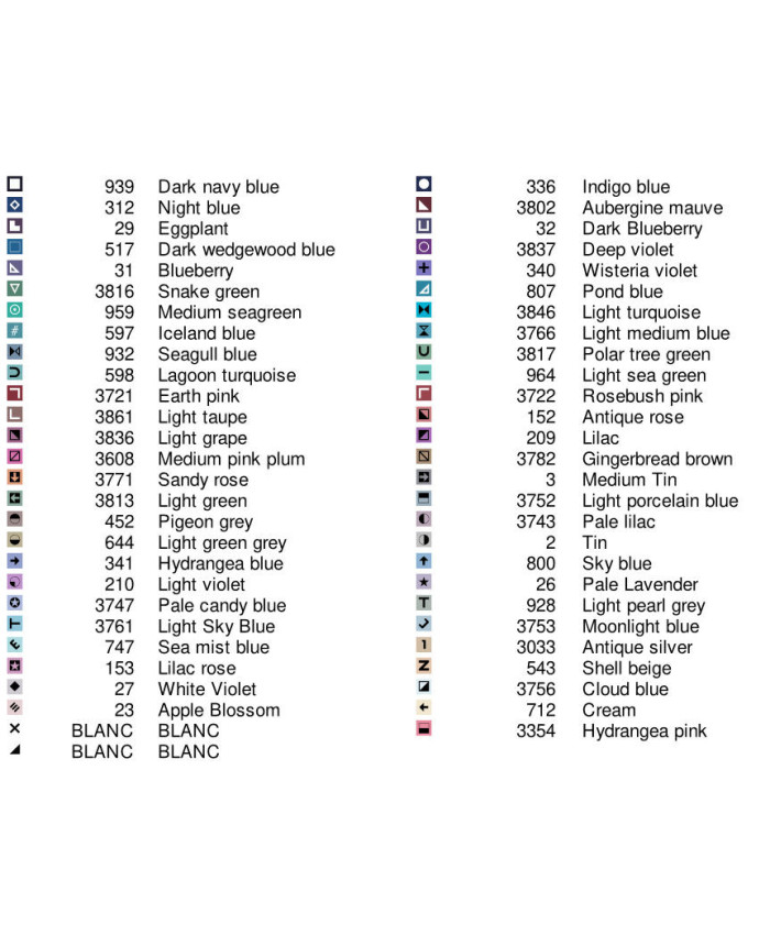 Grille point de croix : Sirène PDF