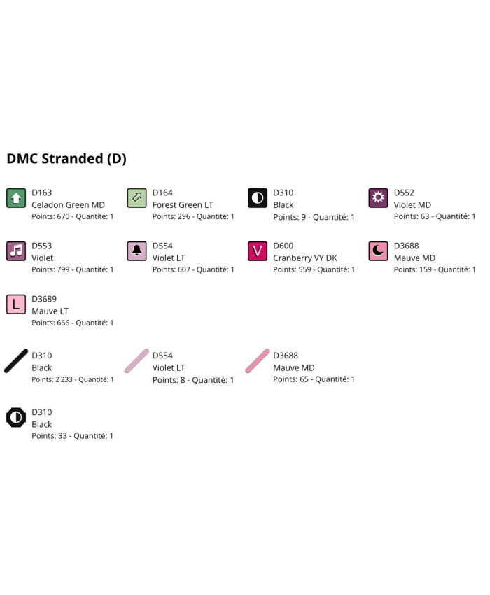 Grille point de croix : Purple bird PDF