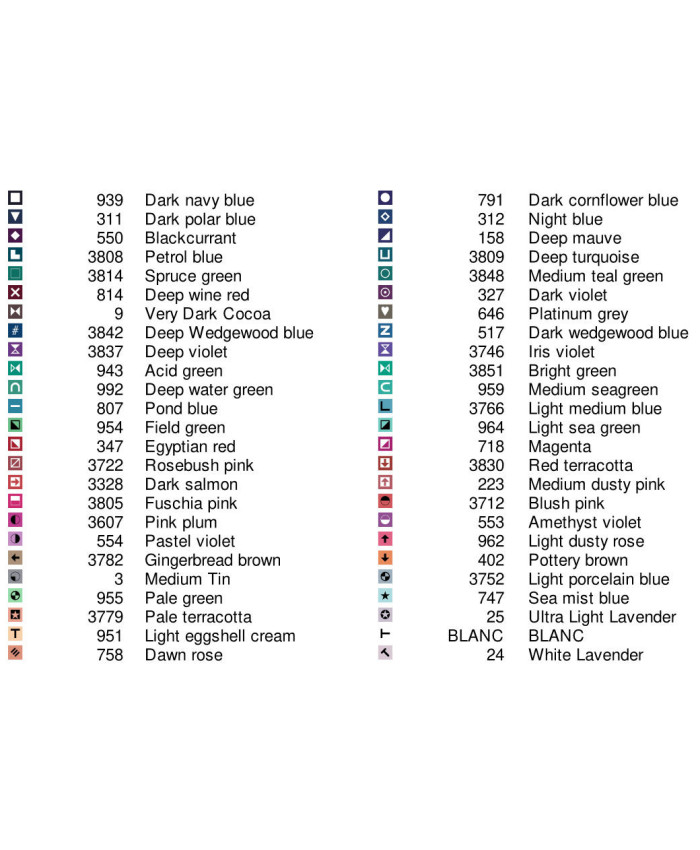 Grille point de croix : Bébé colibri PDF