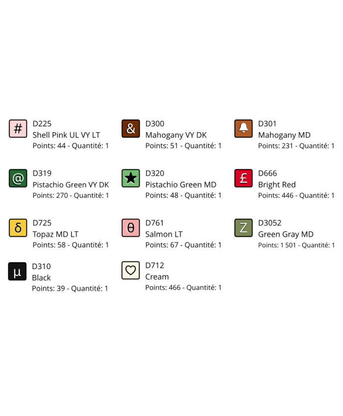 Grille point de croix : ABC noël Papier