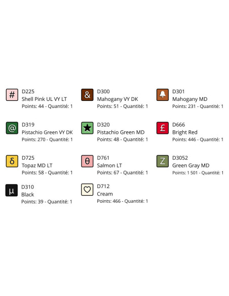 Grille point de croix : ABC noël PDF