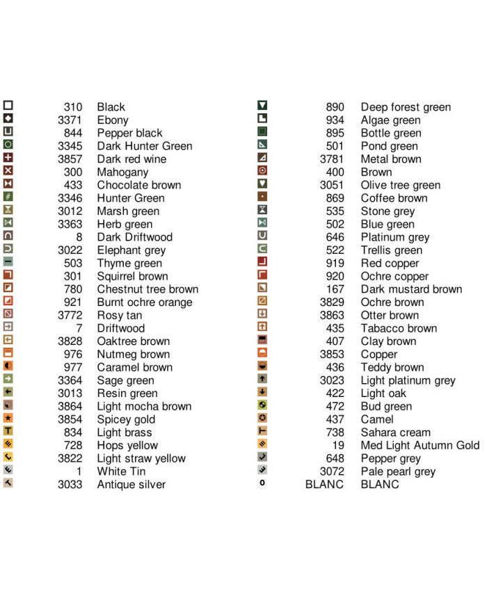 Grille point de croix : Cheminée PDF