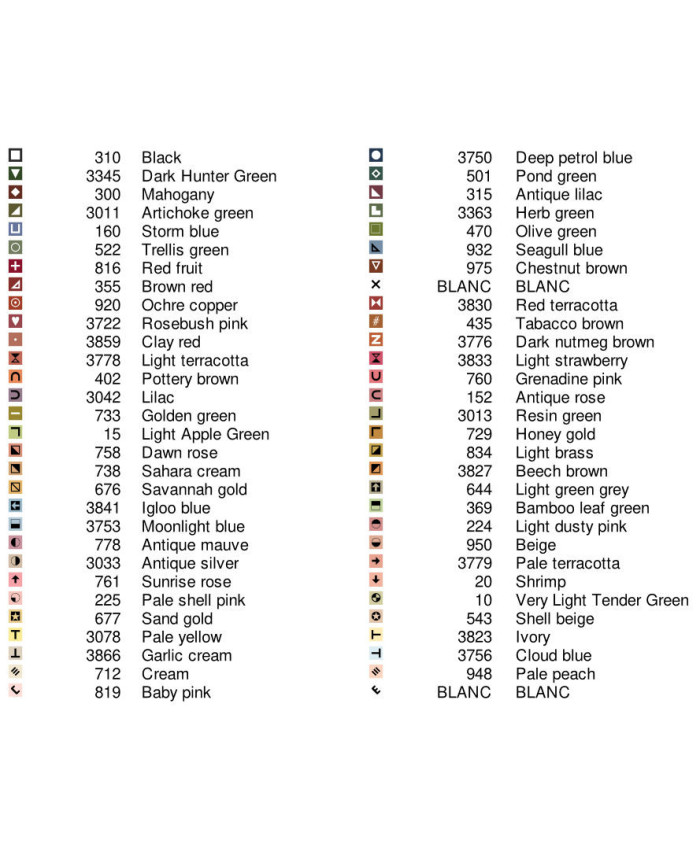 Grille point de croix : Reine Charlotte PDF
