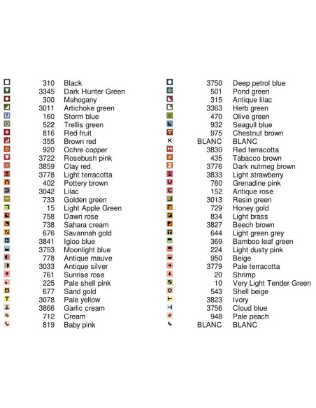 Grille point de croix : Reine Charlotte PDF