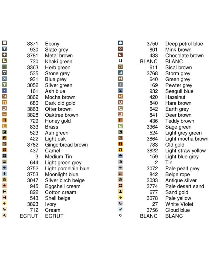 Grille point de croix : Lapin pâques PDF