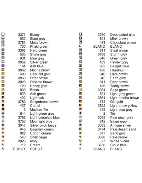 Grille point de croix : Lapin pâques PDF