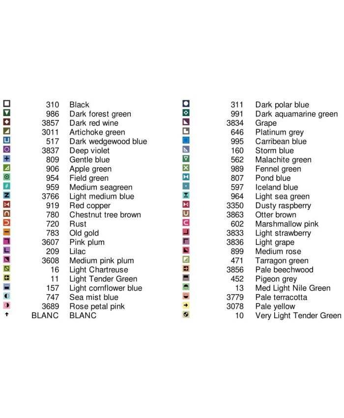 Grille point de croix : Cactus Papier