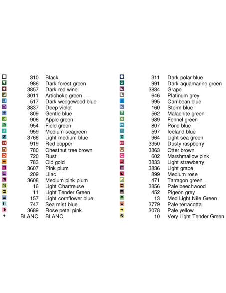 Grille point de croix : Cactus Papier