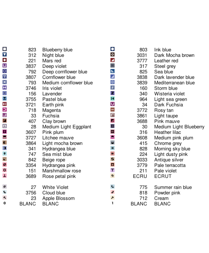 Grille point de croix : Escargot kawaïï Papier