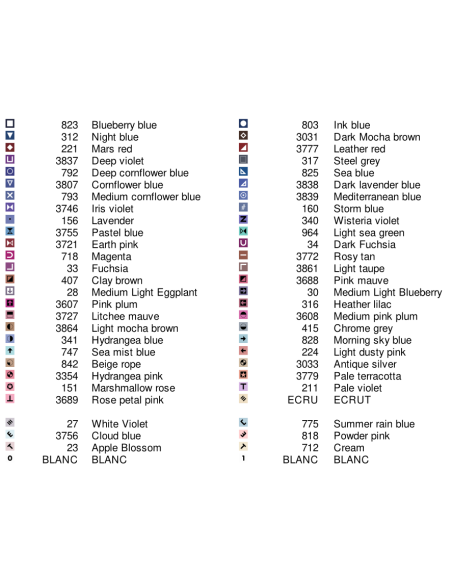 Grille point de croix : Escargot kawaïï Papier