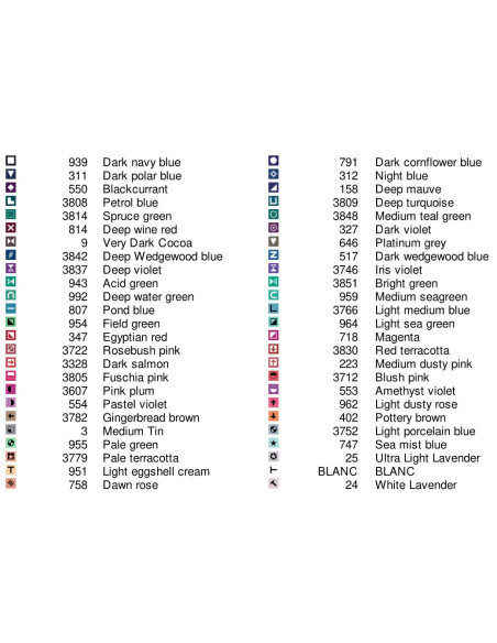 Grille point de croix : Colibri kawaïï Papier