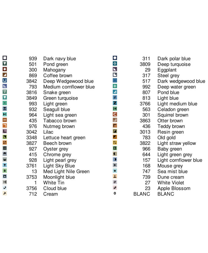 Grille point de croix : Chouette tasse Papier