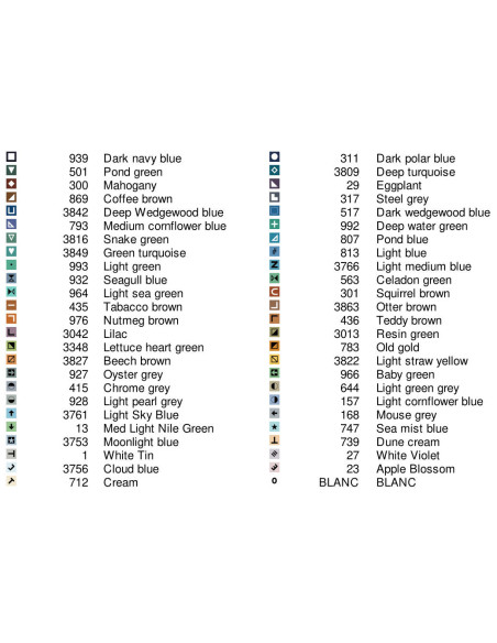 Grille point de croix : Chouette tasse Papier