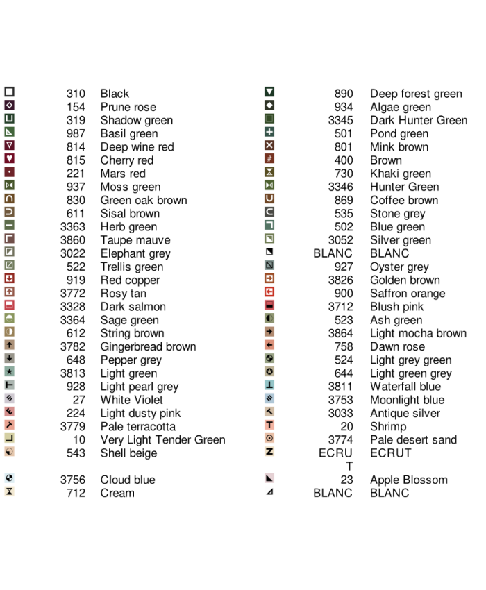 Grille point de croix : chenille alice PDF