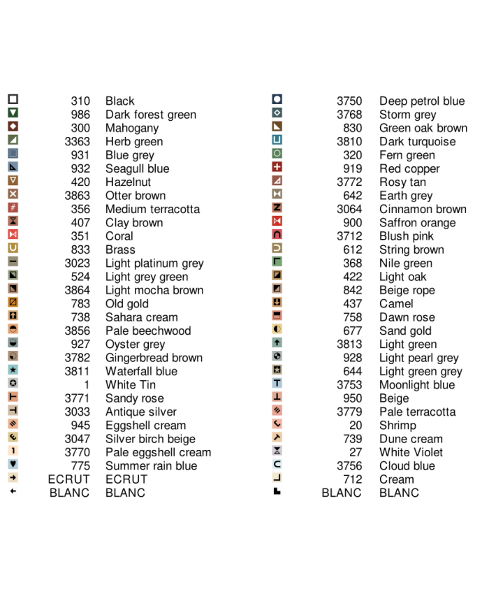 Grille point de croix : Alice noël PDF