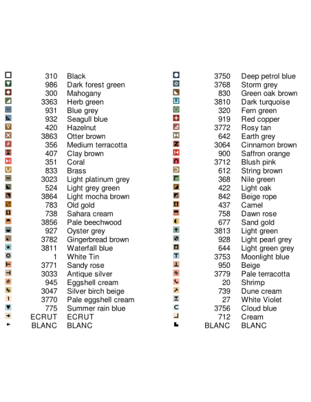 Grille point de croix : Alice noël PDF