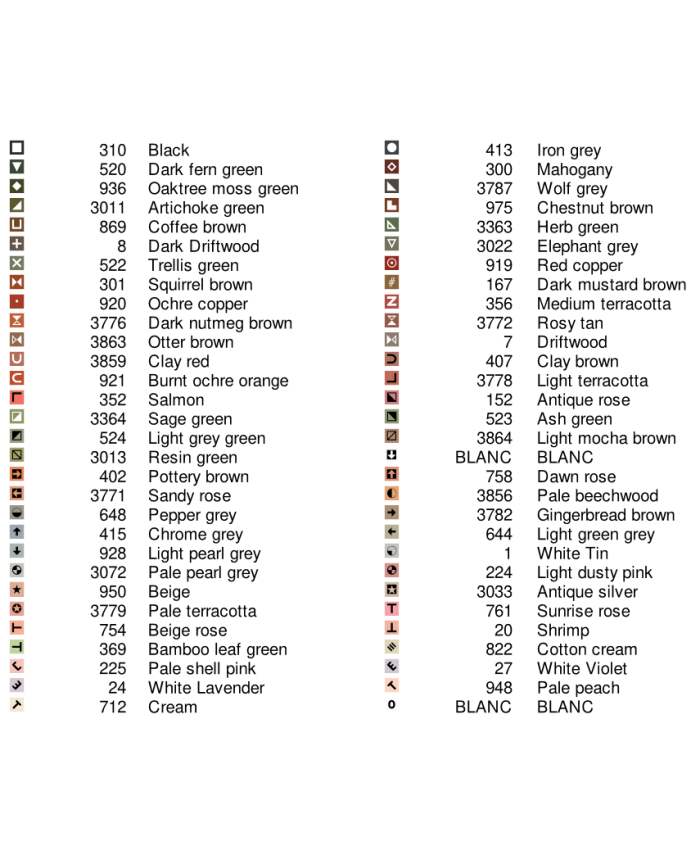 Grille point de croix : yruneko PDF