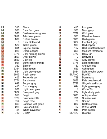 Grille point de croix : yruneko PDF